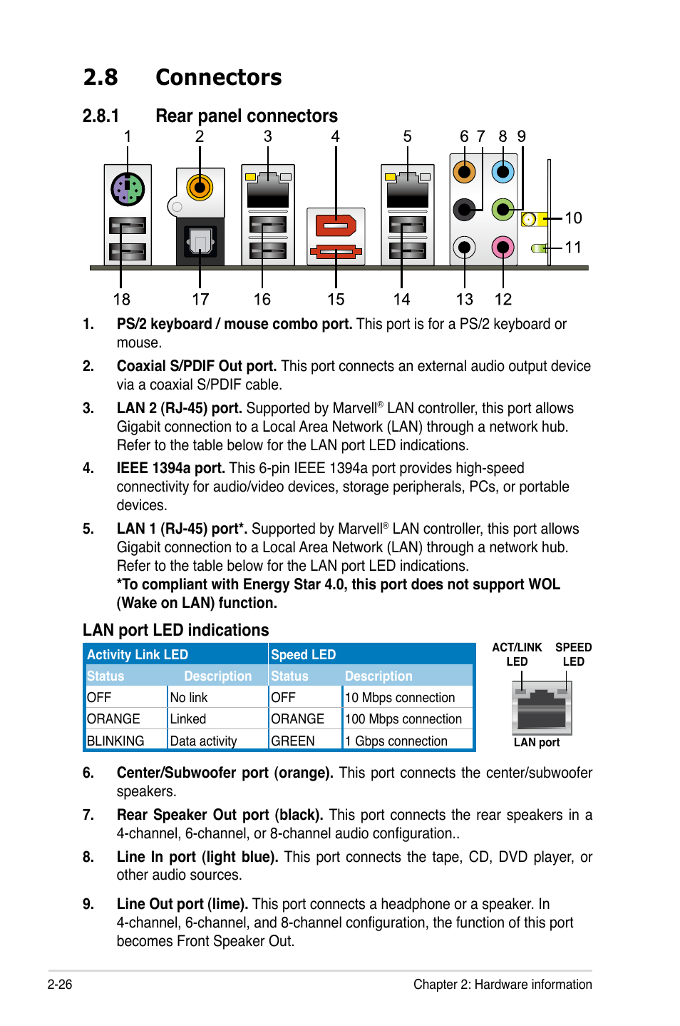 8 connectors, 1 rear panel connectors, Connectors -26 2.8.1 | Rear panel connectors -26, Lan port led indications | Asus P5Q-E/WiFi-AP User Manual | Page 52 / 192