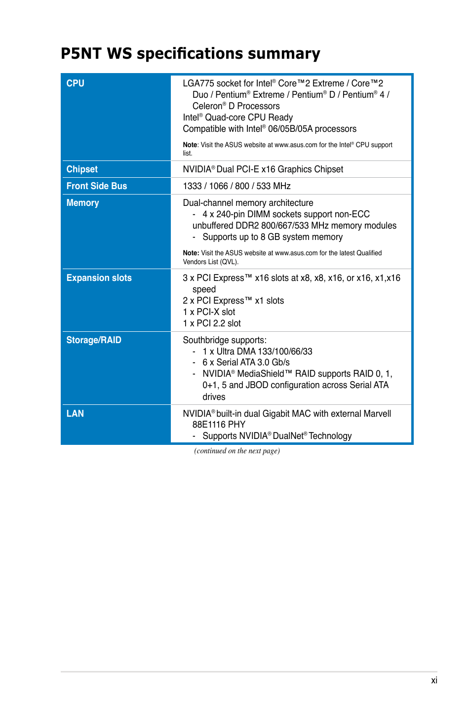P5nt ws specifications summary | Asus P5NT WS User Manual | Page 11 / 160