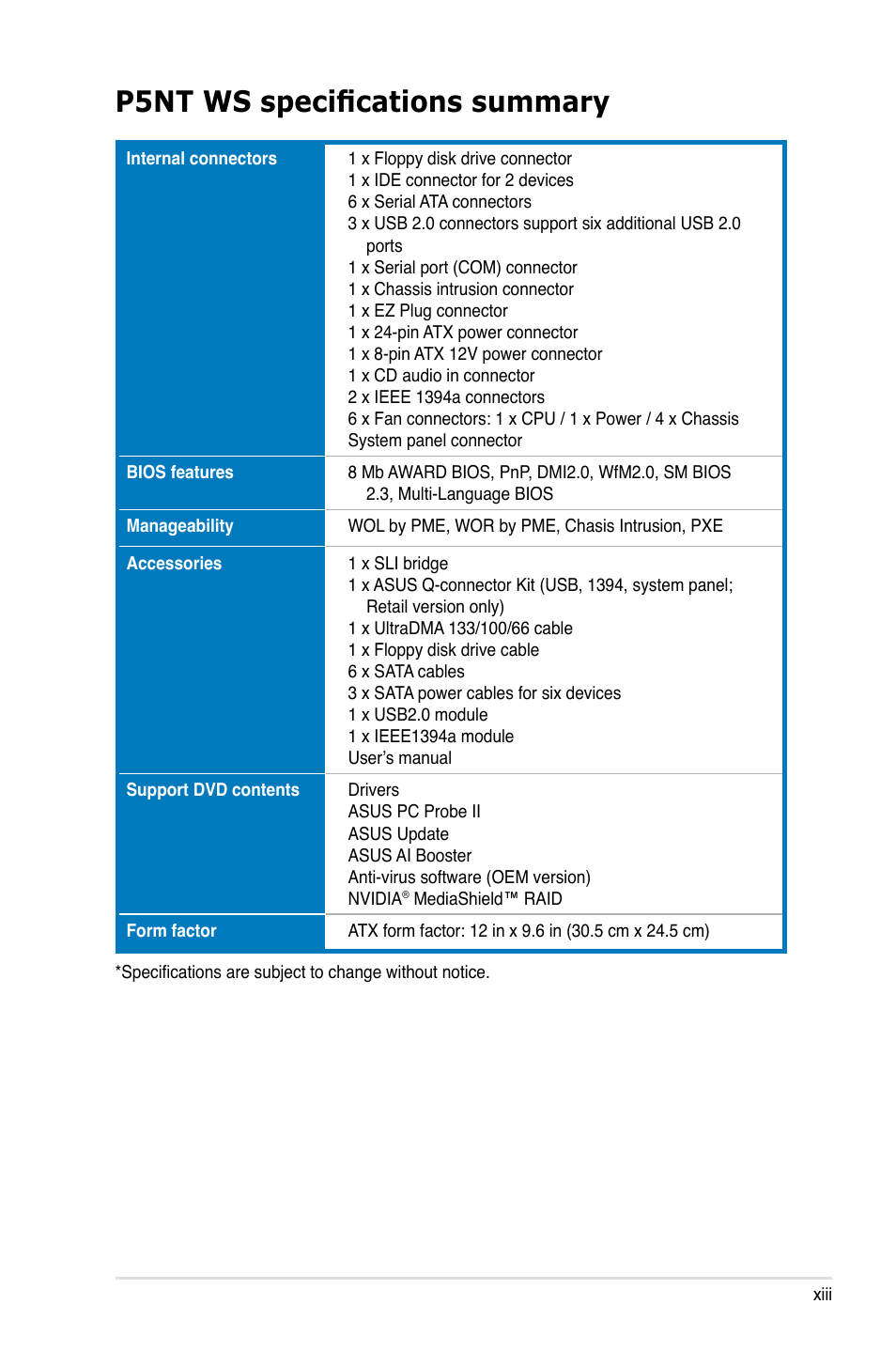 P5nt ws specifications summary | Asus P5NT WS User Manual | Page 13 / 160