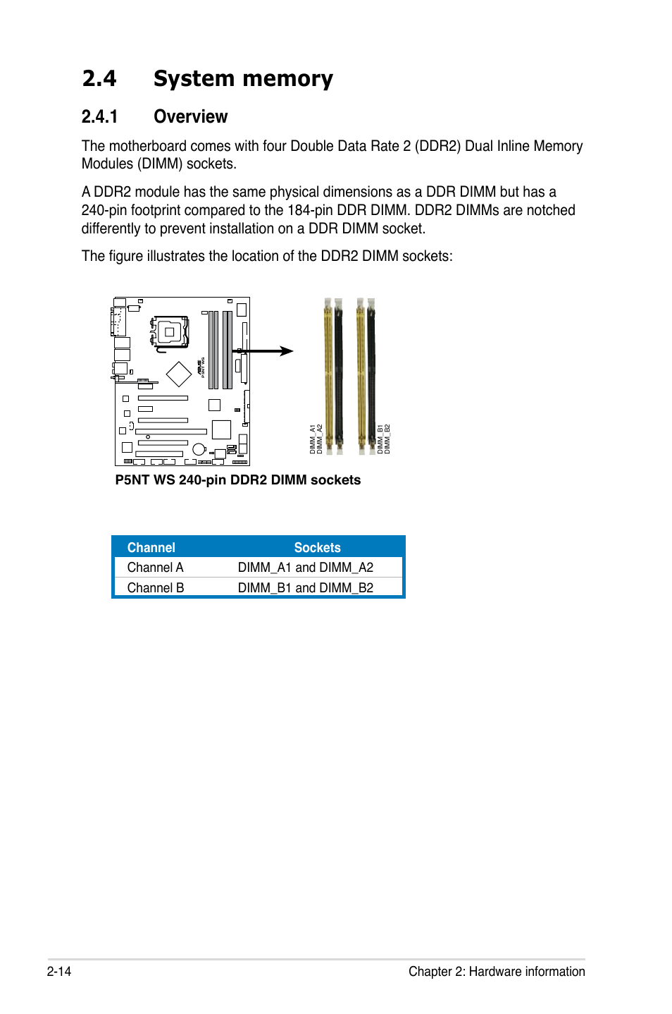 1 overview | Asus P5NT WS User Manual | Page 38 / 160