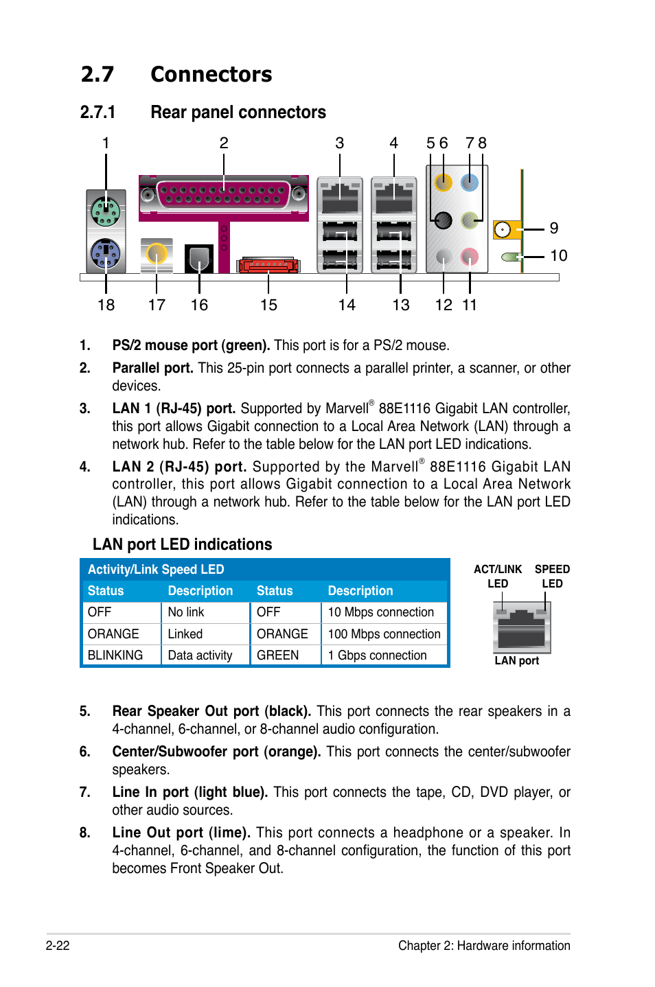 7 connectors, 1 rear panel connectors | Asus P5NT WS User Manual | Page 46 / 160