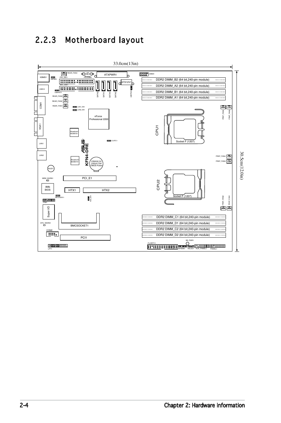 3 motherboard layout, 4 chapter 2: hardware information, Kfn4-dre | Cpu1 cpu2 | Asus KFN4-DRE User Manual | Page 24 / 122