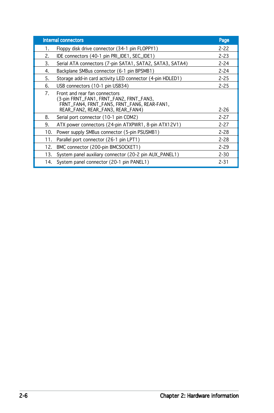 Asus KFN4-DRE User Manual | Page 26 / 122