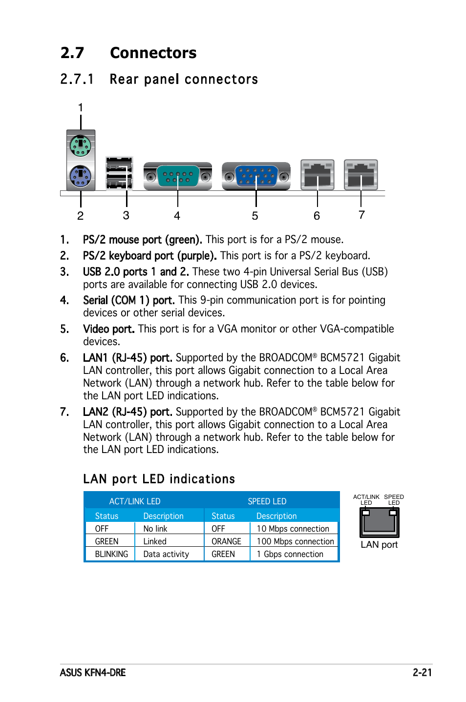 7 connectors, 1 rear panel connectors, Lan port led indications | Asus KFN4-DRE User Manual | Page 41 / 122