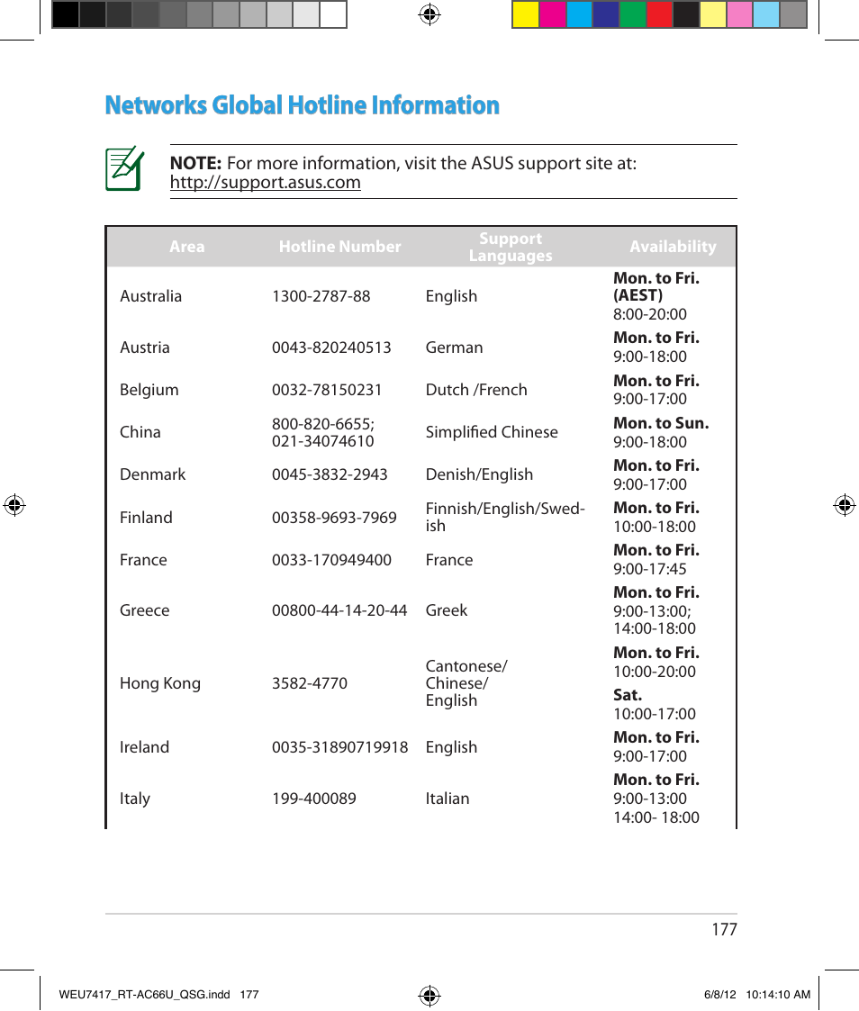 Networks global hotline information | Asus RT-AC66U User Manual | Page 177 / 181