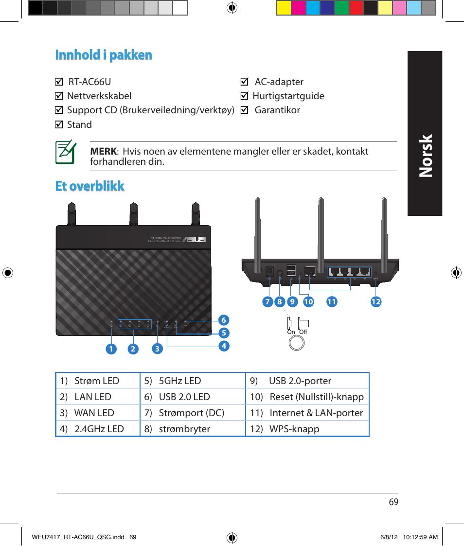 Norsk, Innhold i pakken, Et overblikk | Asus RT-AC66U User Manual | Page 69 / 181