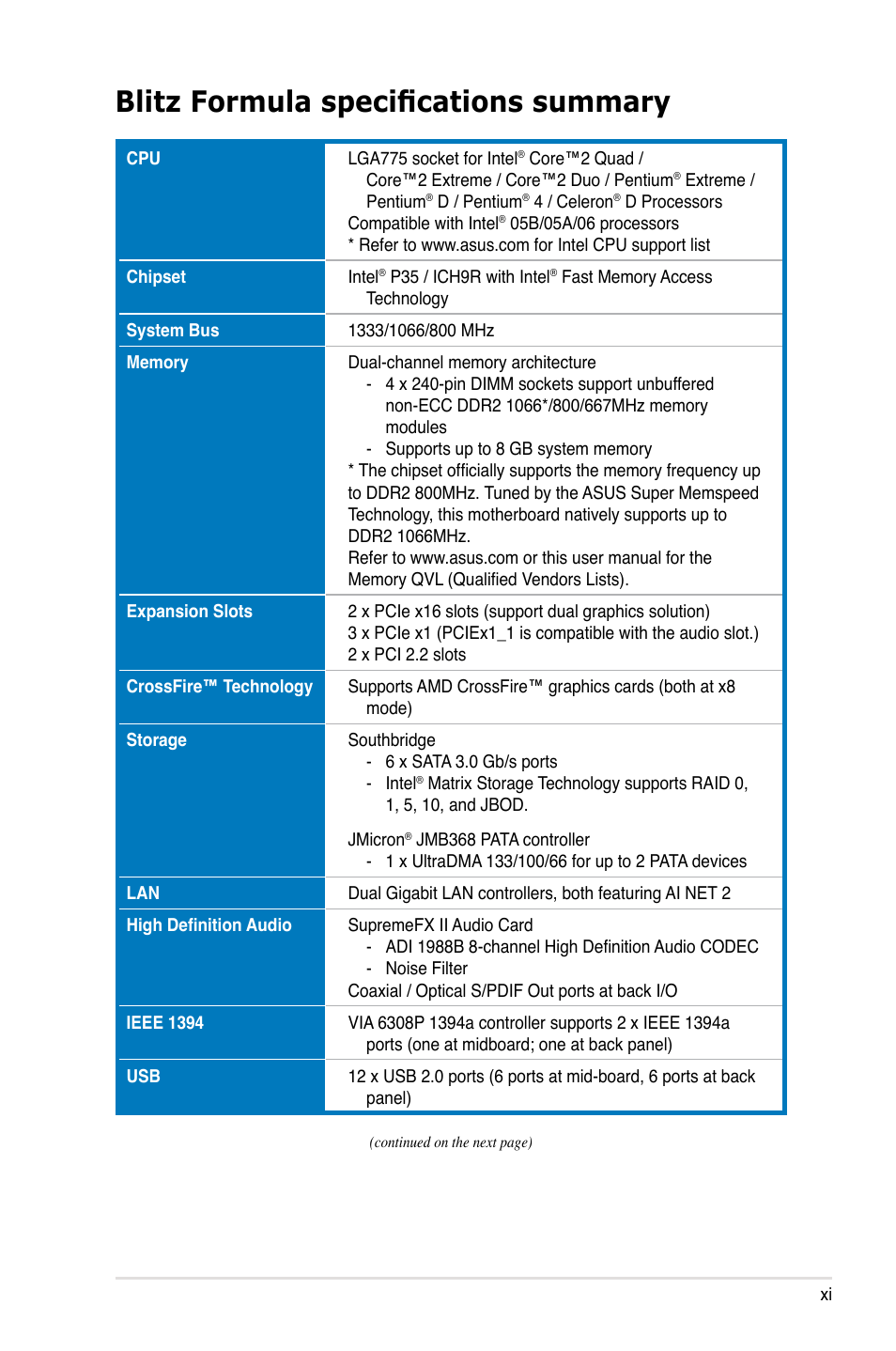Blitz formula specifications summary | Asus Blitz Formula (Special Edition) User Manual | Page 11 / 166