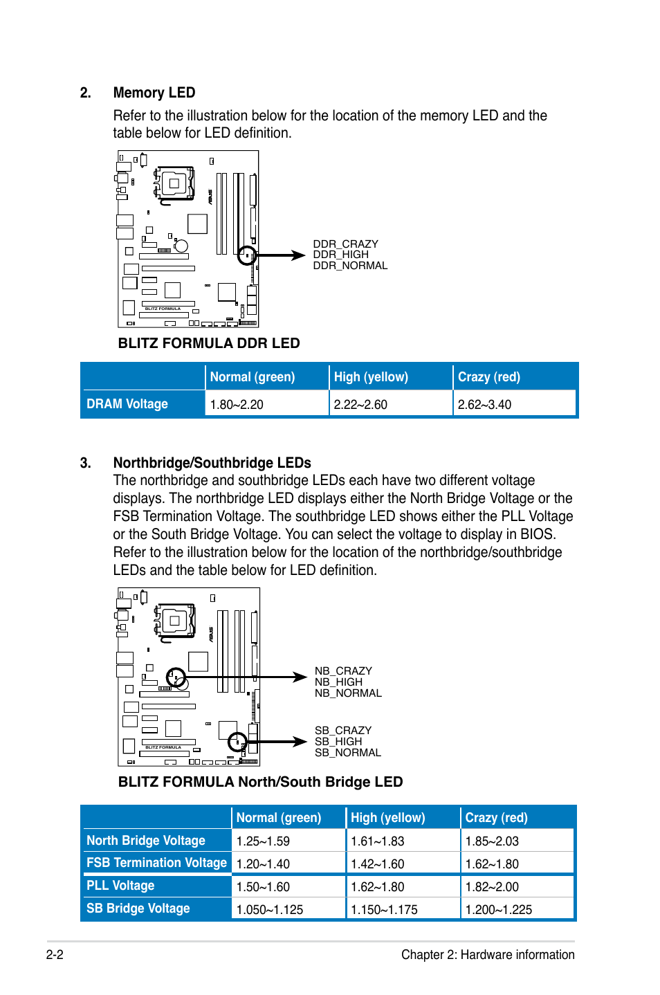 Asus Blitz Formula (Special Edition) User Manual | Page 28 / 166