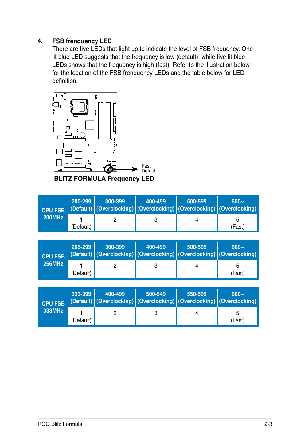 Asus Blitz Formula (Special Edition) User Manual | Page 29 / 166