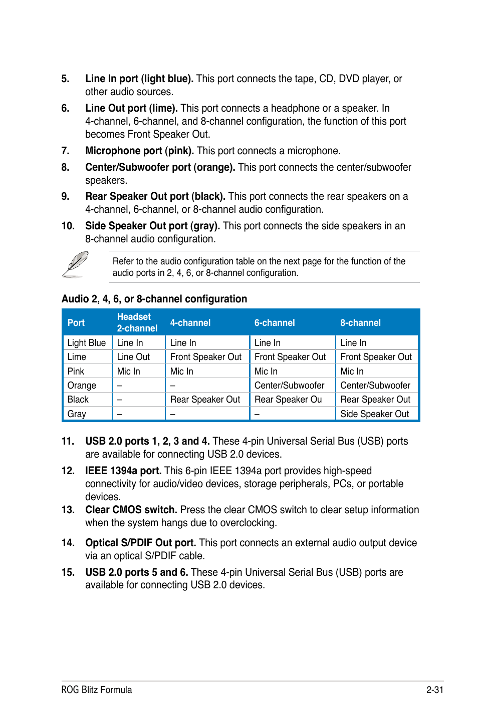 Asus Blitz Formula (Special Edition) User Manual | Page 57 / 166