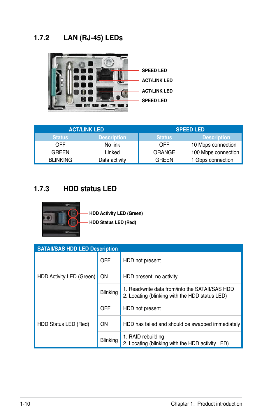 2 lan (rj-45) leds, 3 hdd status led, Lan (rj-45) leds -10 | Hdd status led -10 | Asus RS726Q-E7/RS12 User Manual | Page 20 / 202