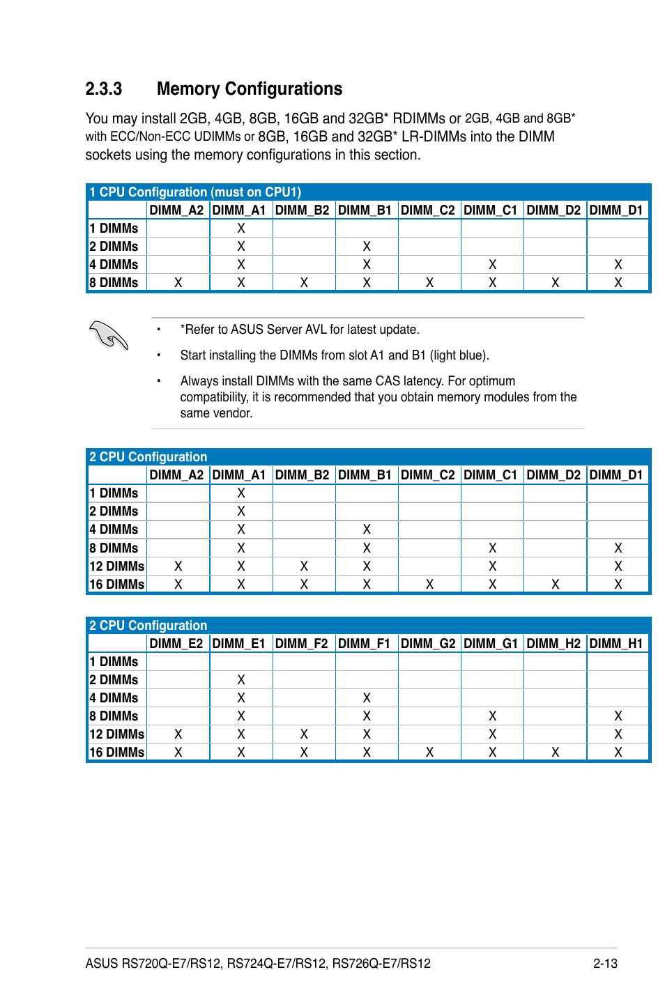 3 memory configurations, Memory configurations -13 | Asus RS726Q-E7/RS12 User Manual | Page 33 / 202