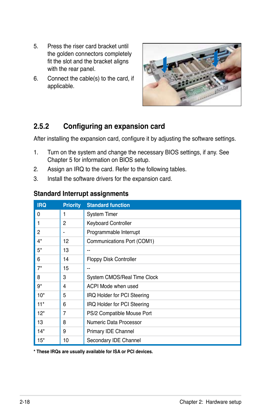 2 configuring an expansion card, Configuring an expansion card -18, Standard interrupt assignments | Asus RS726Q-E7/RS12 User Manual | Page 38 / 202