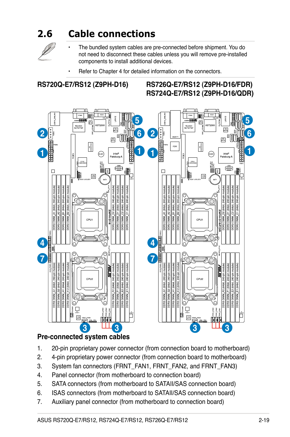 6 cable connections, Cable connections -19 | Asus RS726Q-E7/RS12 User Manual | Page 39 / 202