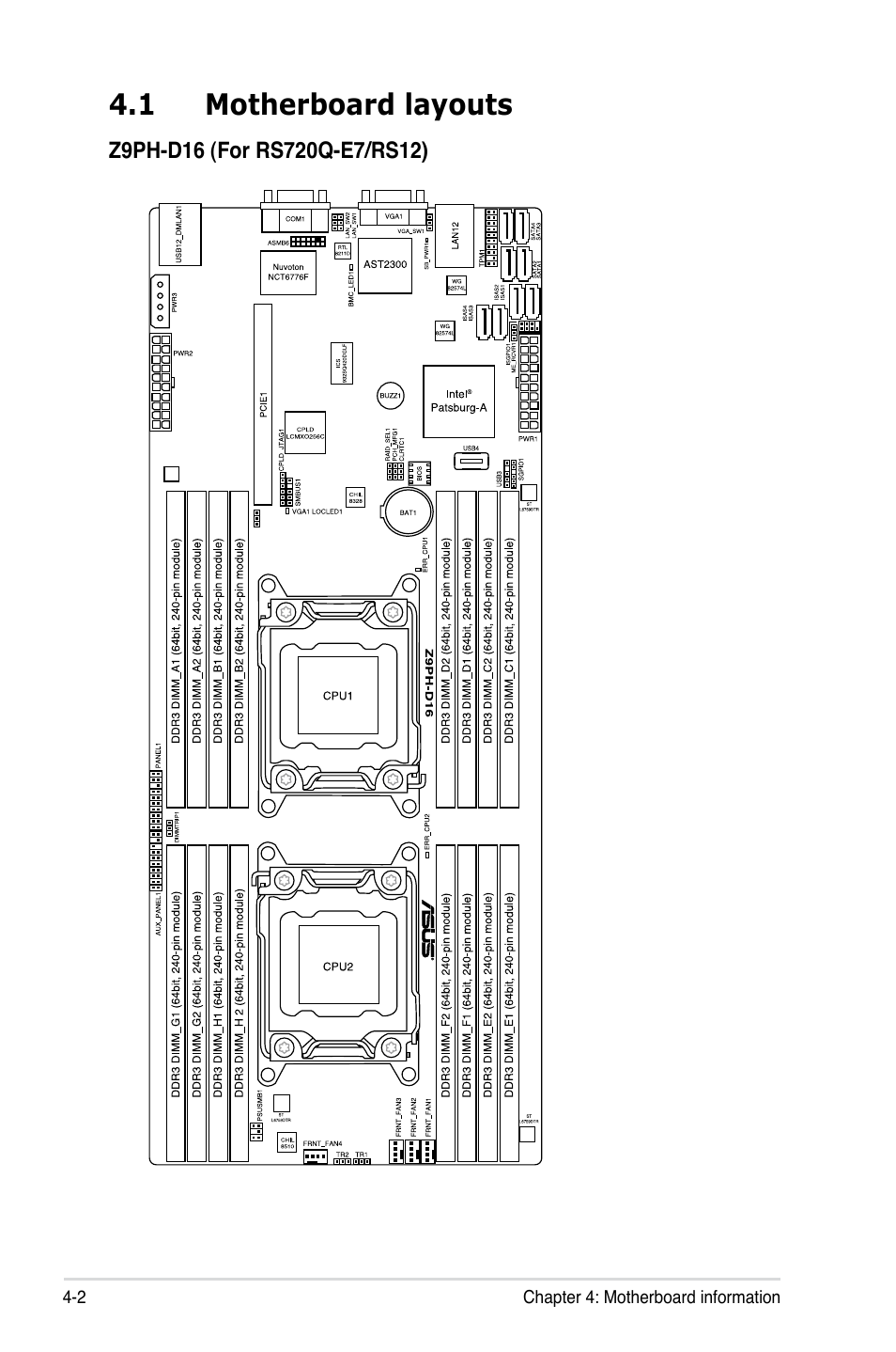 1 motherboard layouts, Motherboard layouts -2 | Asus RS726Q-E7/RS12 User Manual | Page 54 / 202