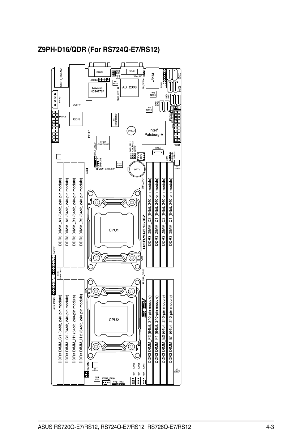 Asus RS726Q-E7/RS12 User Manual | Page 55 / 202