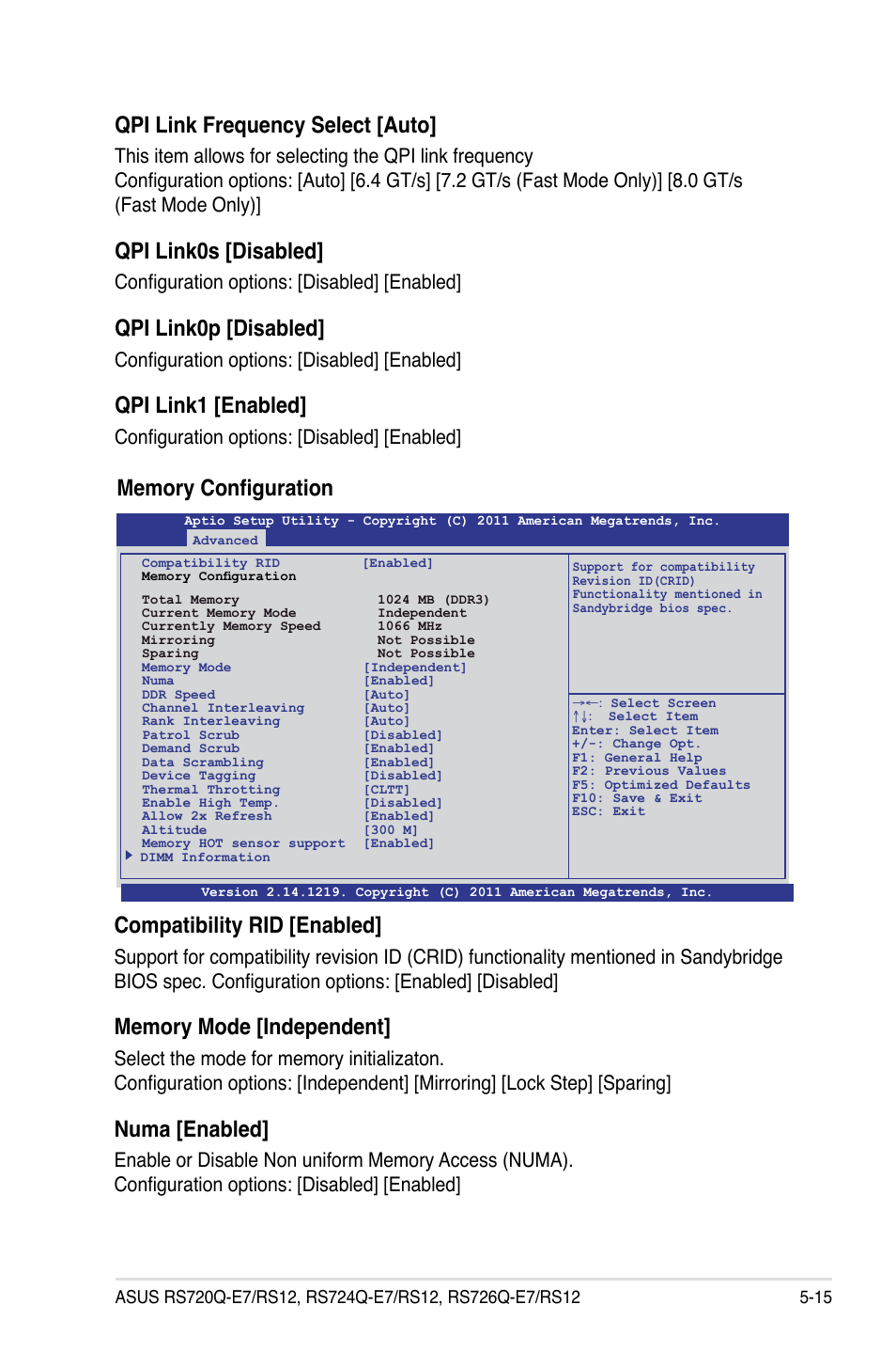 Compatibility rid [enabled, Numa [enabled, Qpi link frequency select [auto | Qpi link0s [disabled, Qpi link0p [disabled, Qpi link1 [enabled, Configuration options: [disabled] [enabled | Asus RS726Q-E7/RS12 User Manual | Page 87 / 202