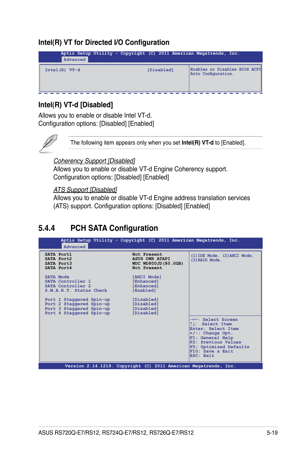 4 pch sata configuration, Pch sata configuration -19, Intel(r) vt-d [disabled | Intel(r) vt for directed i/o configuration | Asus RS726Q-E7/RS12 User Manual | Page 91 / 202