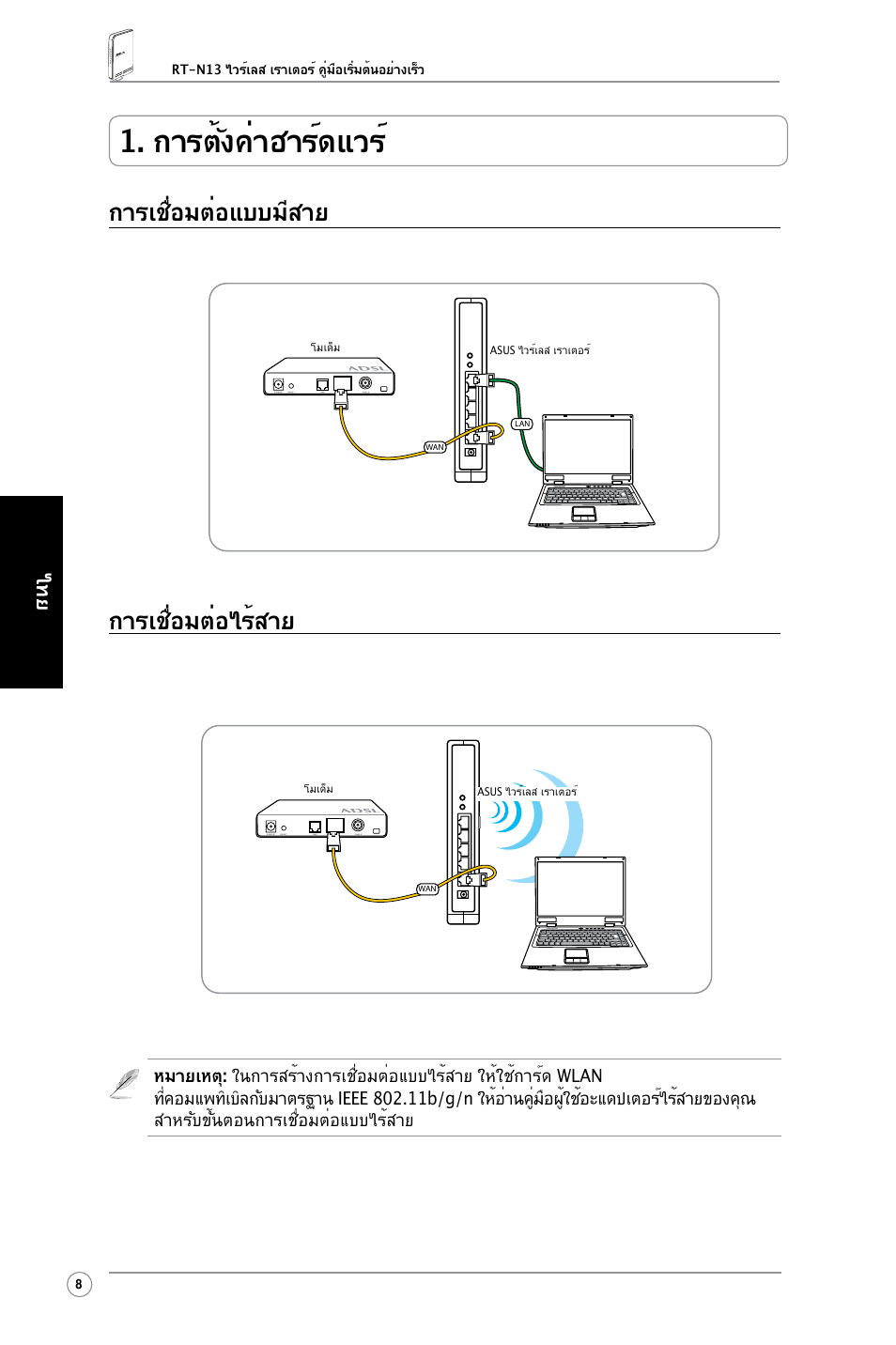 การตั้งค่าฮาร์ดแวร, การเชื่อมต่อแบบมีสาย การเชื่อมต่อไร้สาย | Asus RT-N13 User Manual | Page 10 / 30