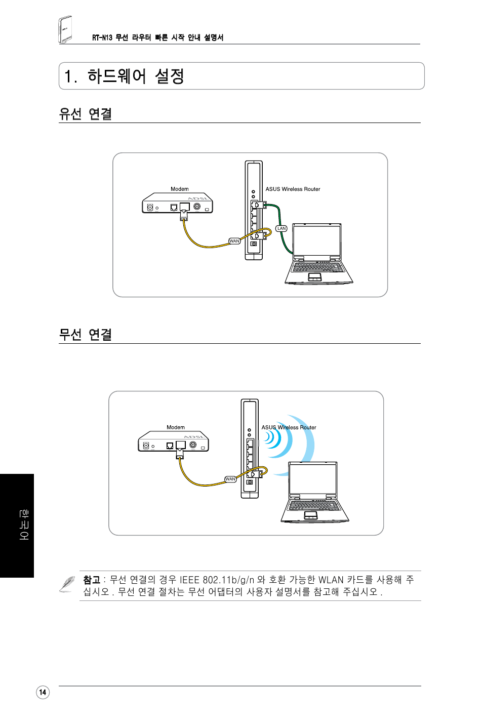 하드웨어 설정, 유선 연결 무선 연결 | Asus RT-N13 User Manual | Page 16 / 30