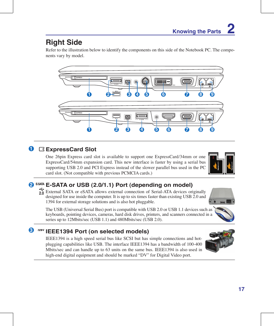Right side, 1 knowing the parts, Ieee134 port (on selected models) | Expresscard slot, E-sata or usb (2.0/1.1) port (depending on model) | Asus X56VR User Manual | Page 17 / 89