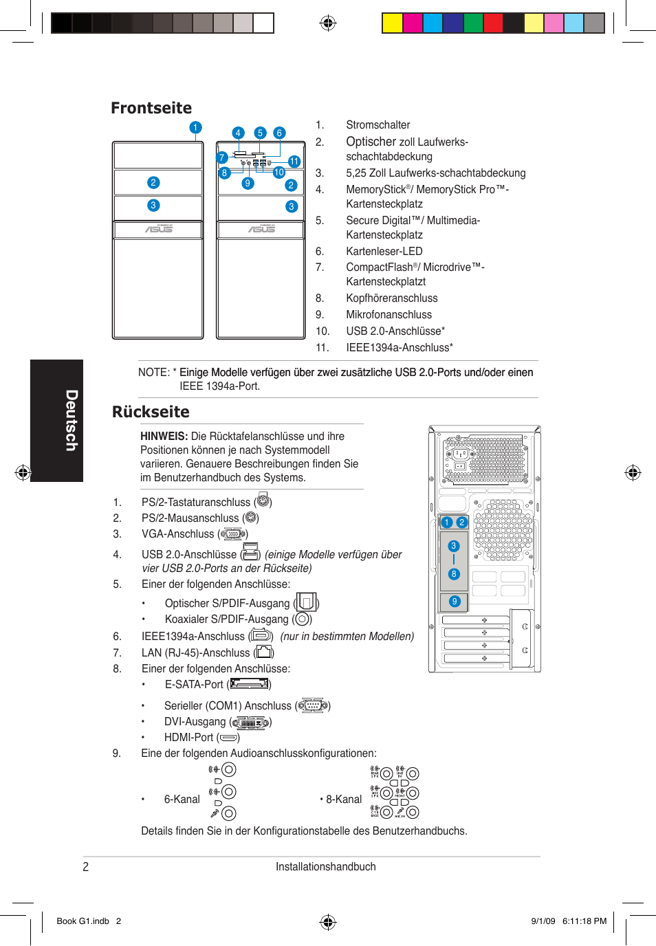 Deutsch rückseite, Frontseite | Asus G1-P5G43 User Manual | Page 18 / 80