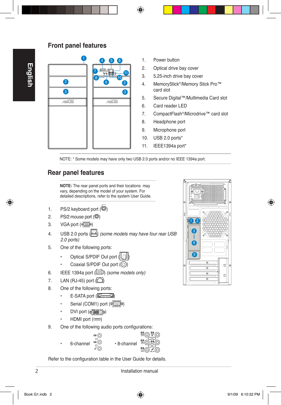 English rear panel features front panel features | Asus G1-P5G43 User Manual | Page 2 / 80