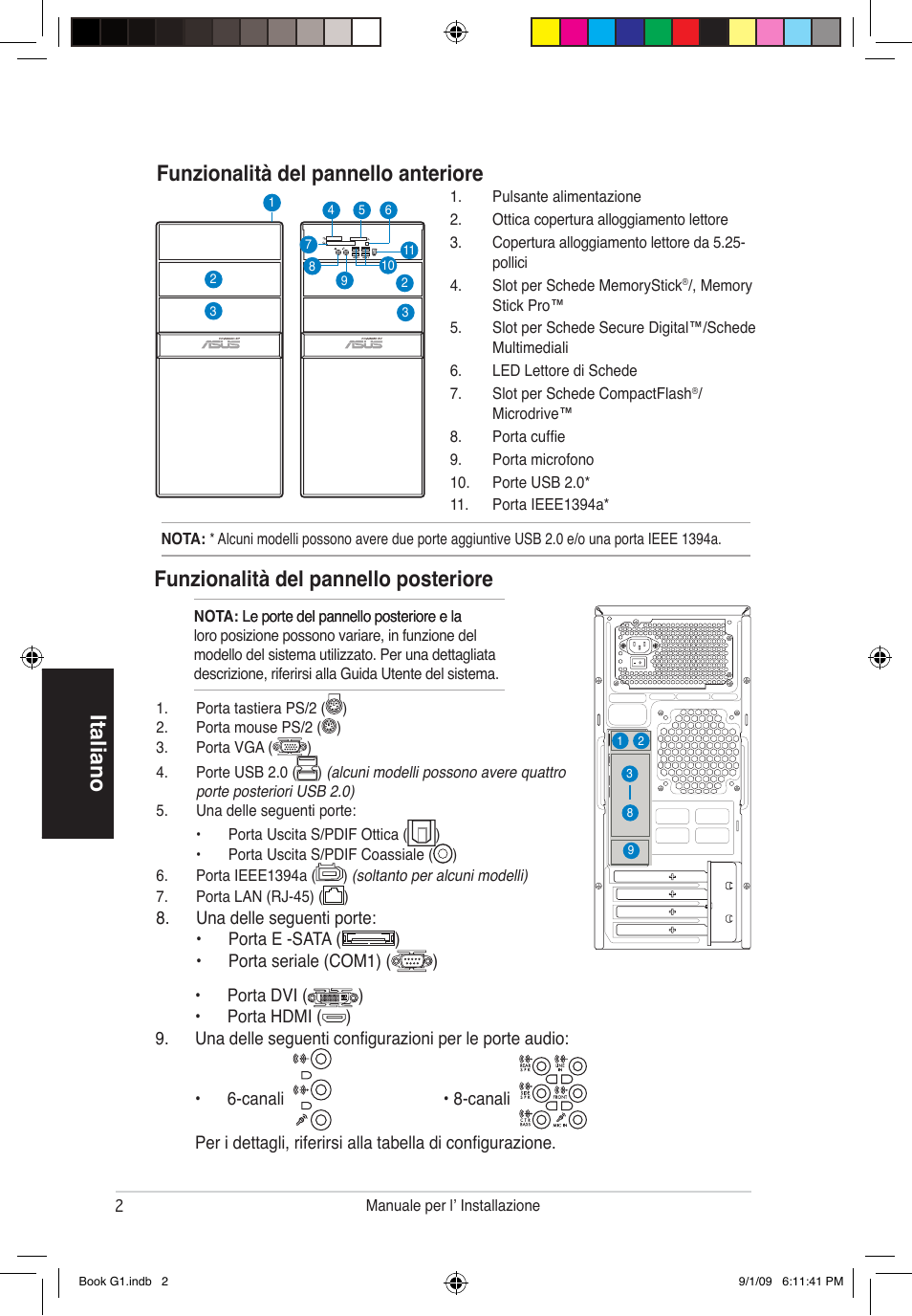 Italiano funzionalità del pannello posteriore, Funzionalità del pannello anteriore | Asus G1-P5G43 User Manual | Page 26 / 80