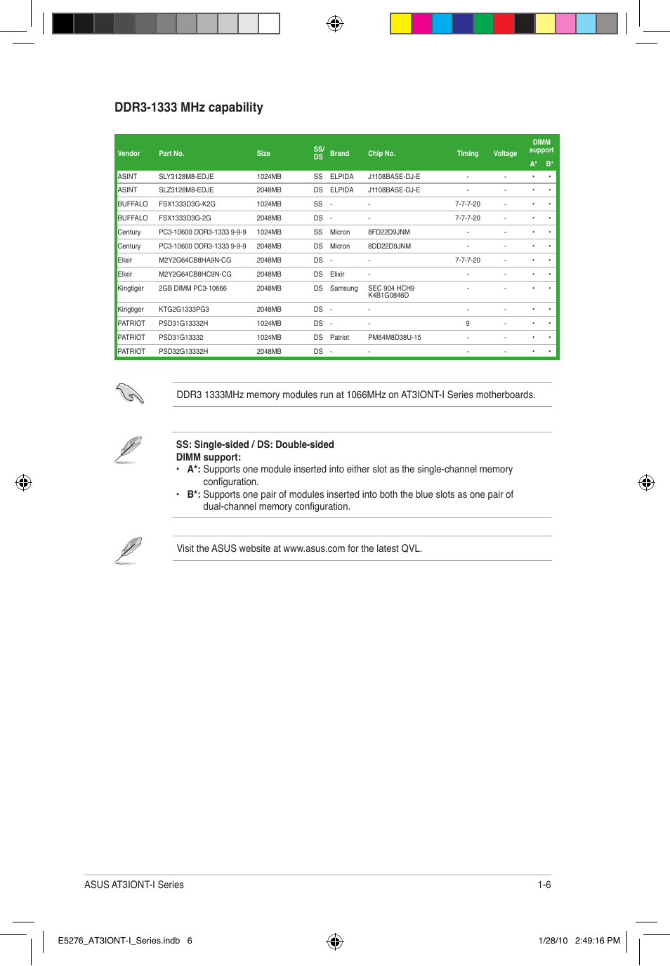 Asus AT3IONT-I DELUXE User Manual | Page 15 / 46