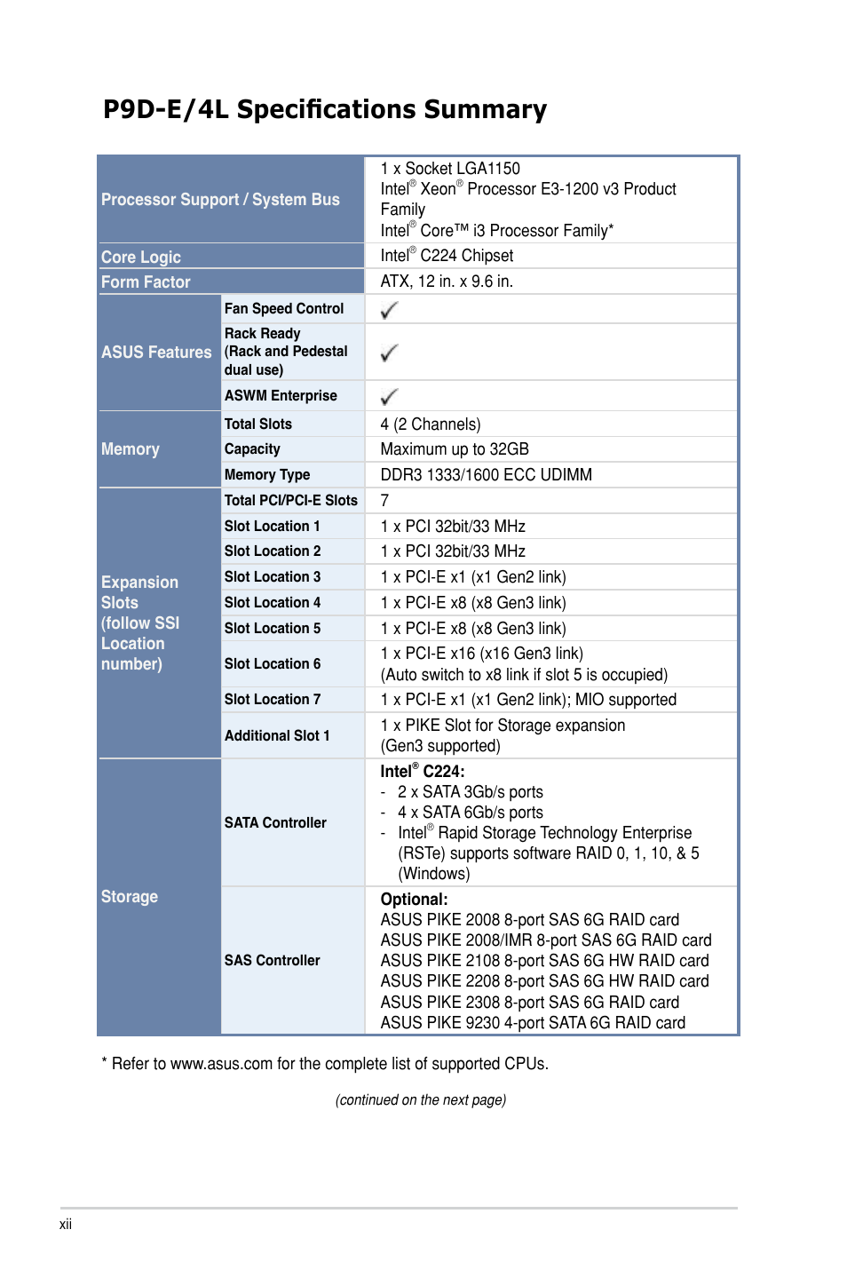 P9d-e/4l specifications summary | Asus P9D-E/4L User Manual | Page 12 / 159