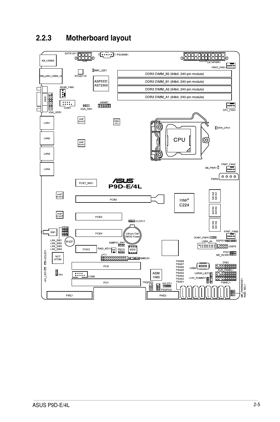 3 motherboard layout, Motherboard layout -5 | Asus P9D-E/4L User Manual | Page 25 / 159