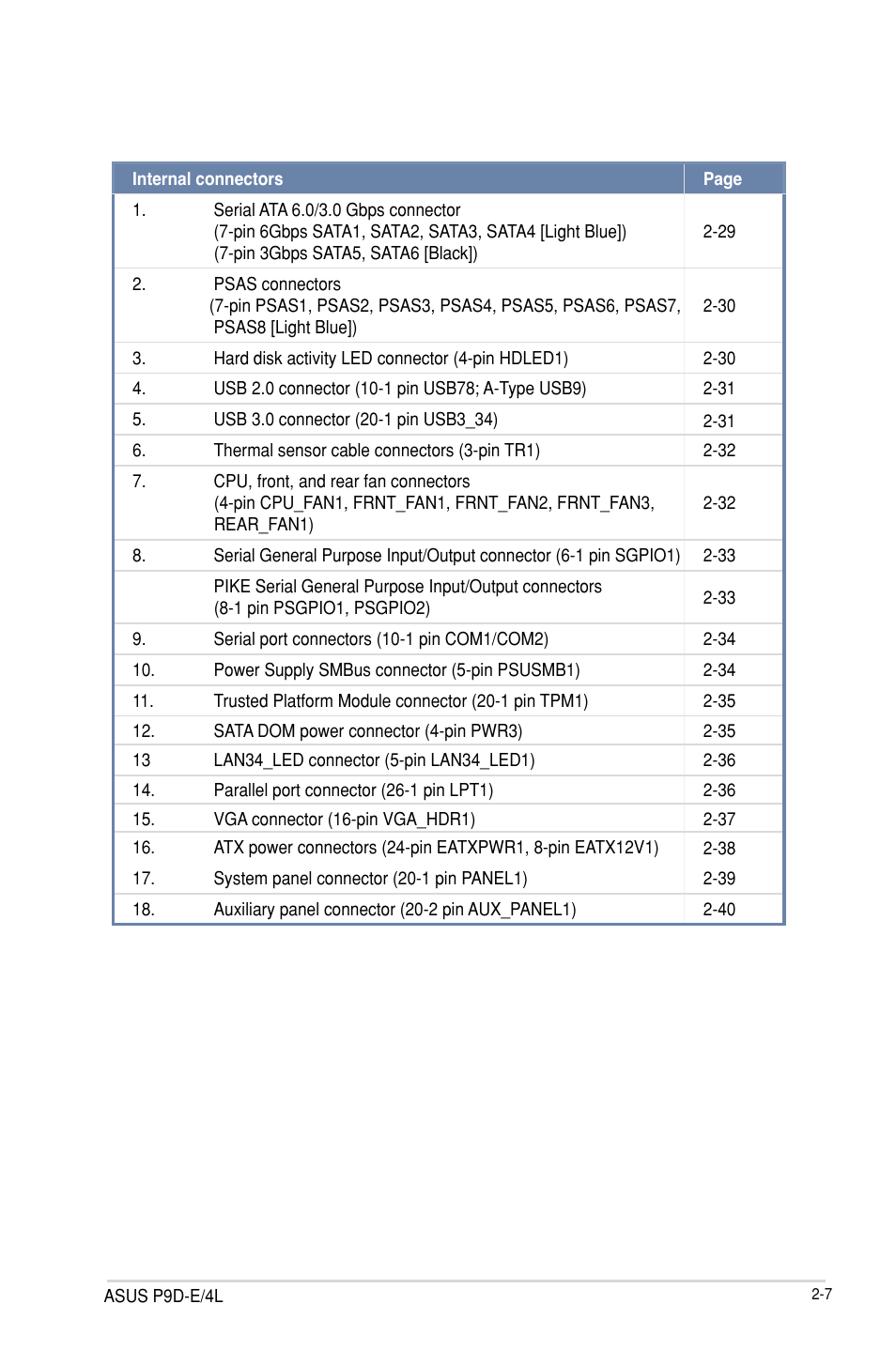 Asus P9D-E/4L User Manual | Page 27 / 159