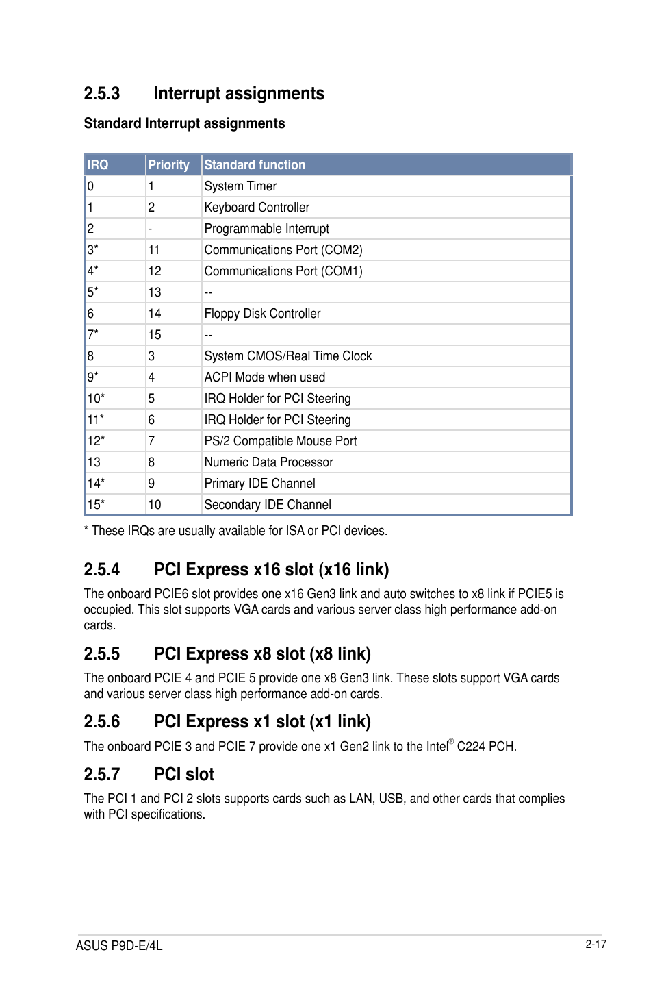 3 interrupt assignments, 4 pci express x16 slot (x16 link), 5 pci express x8 slot (x8 link) | 6 pci express x1 slot (x1 link), 7 pci slot, Interrupt assignments -17, Pci express x16 slot (x16 link) -17, Pci express x8 slot (x8 link) -17, Pci express x1 slot (x1 link) -17, Pci slot -17 | Asus P9D-E/4L User Manual | Page 37 / 159