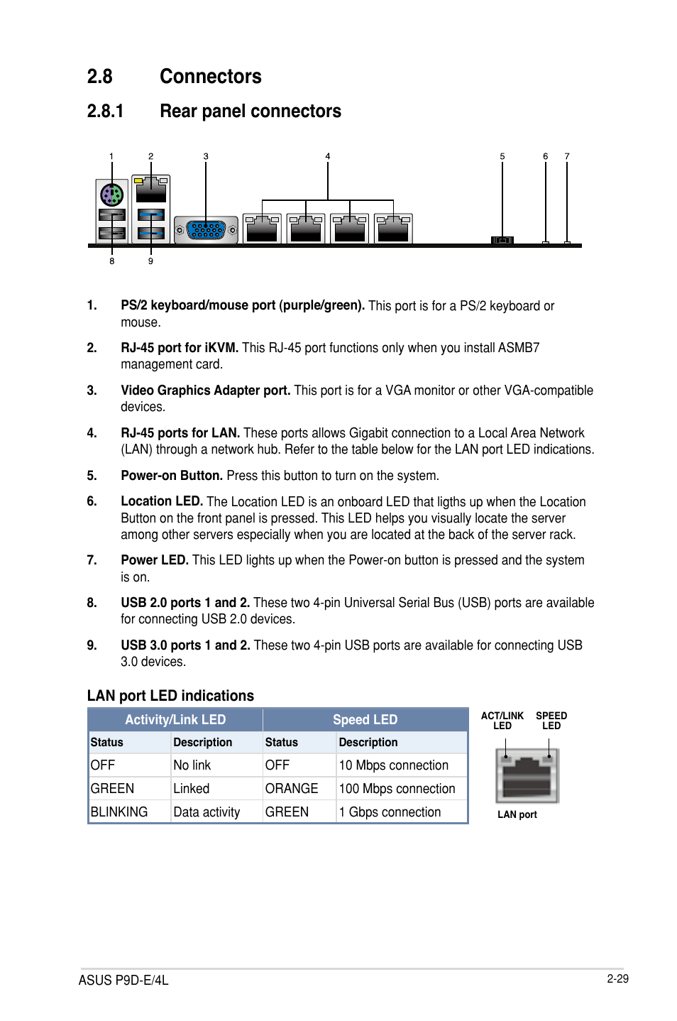 8 connectors, 1 rear panel connectors, Connectors -29 2.8.1 | Rear panel connectors -29, Connectors -29 | Asus P9D-E/4L User Manual | Page 49 / 159