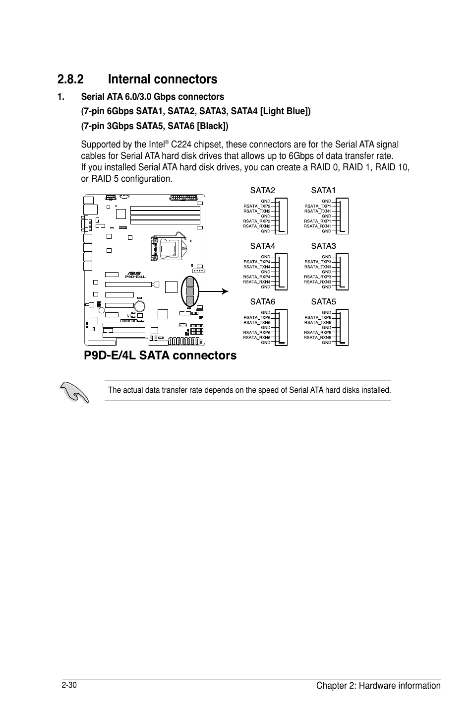 2 internal connectors, Internal connectors -30 | Asus P9D-E/4L User Manual | Page 50 / 159