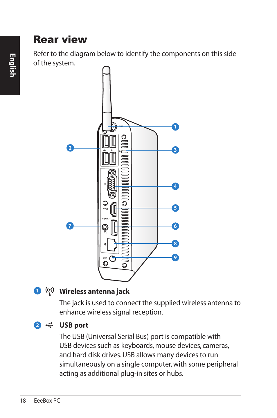 Rear view, English | Asus EB1502 User Manual | Page 18 / 46