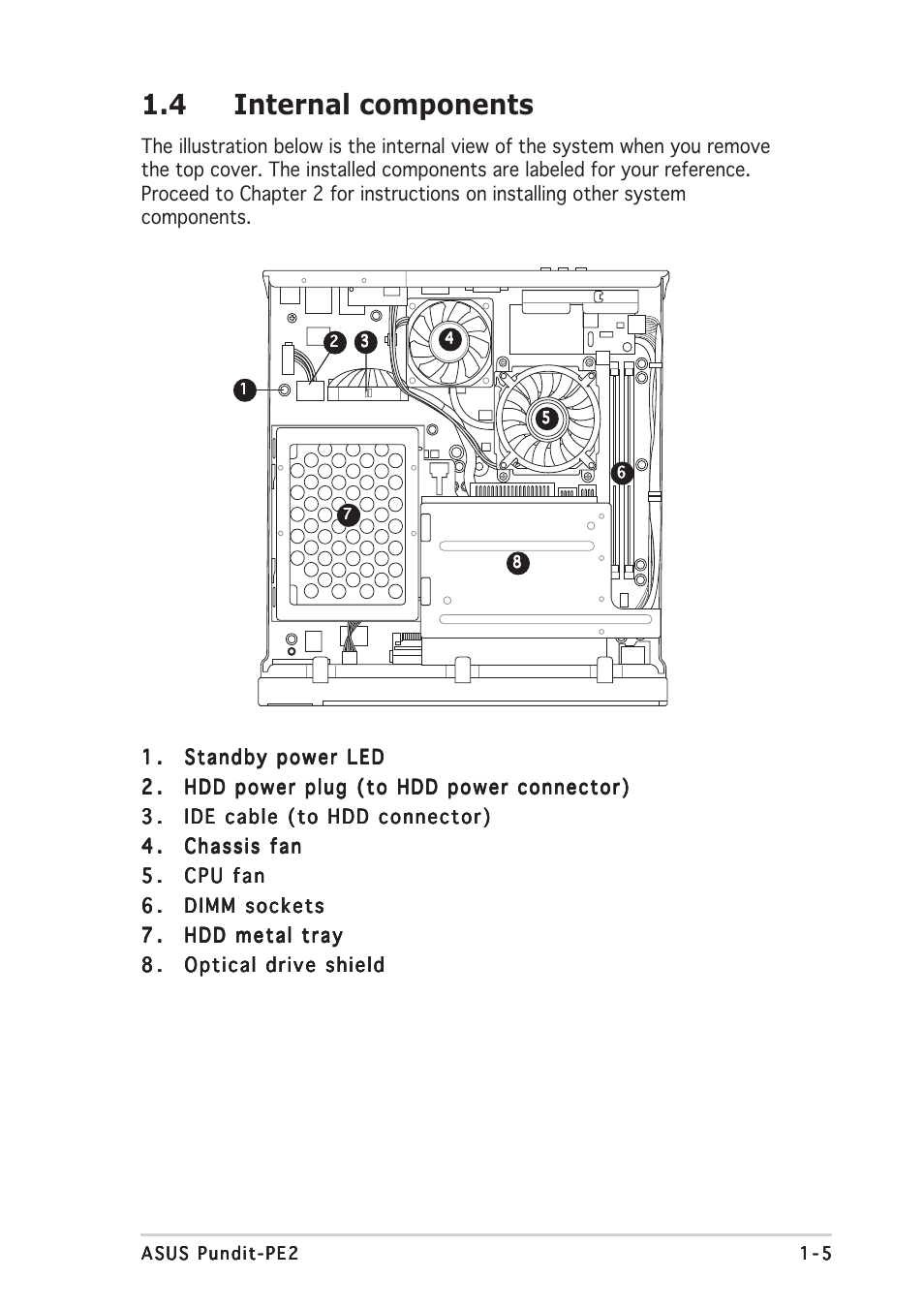 4 internal components | Asus Pundit P2-PE2 User Manual | Page 15 / 72