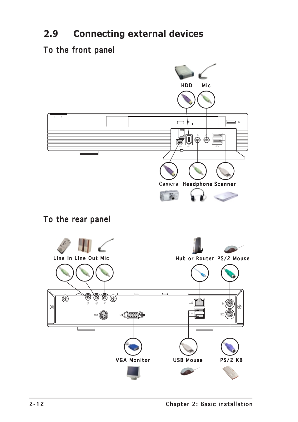 9 connecting external devices | Asus Pundit P2-PE2 User Manual | Page 28 / 72