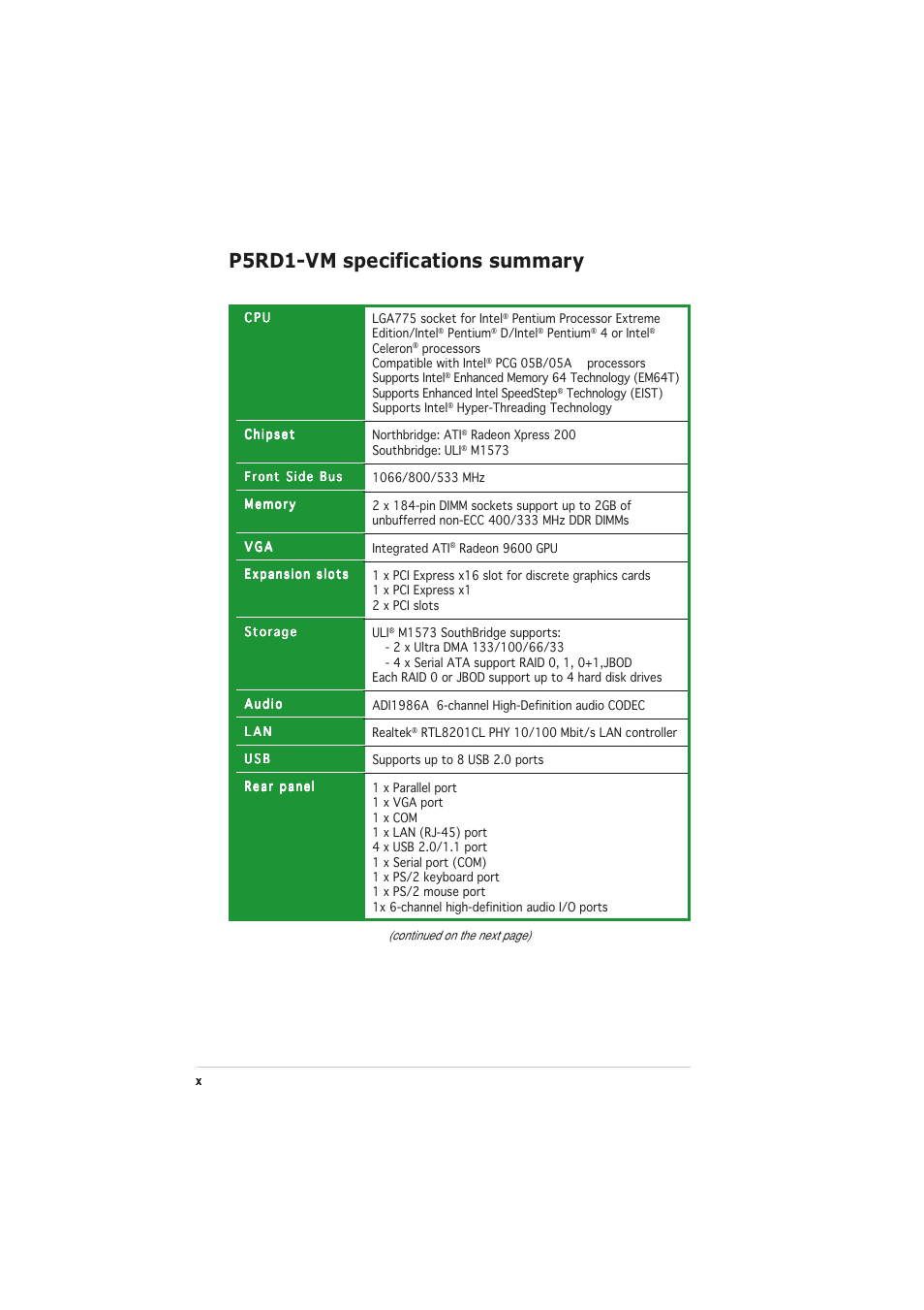 P5rd1-vm specifications summary | Asus P5RD1-VM User Manual | Page 10 / 94