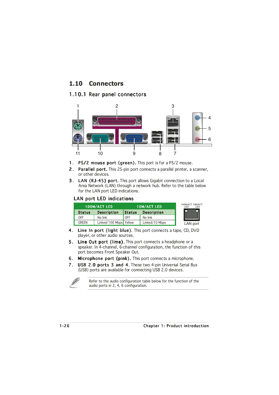 10 connectors | Asus P5RD1-VM User Manual | Page 38 / 94