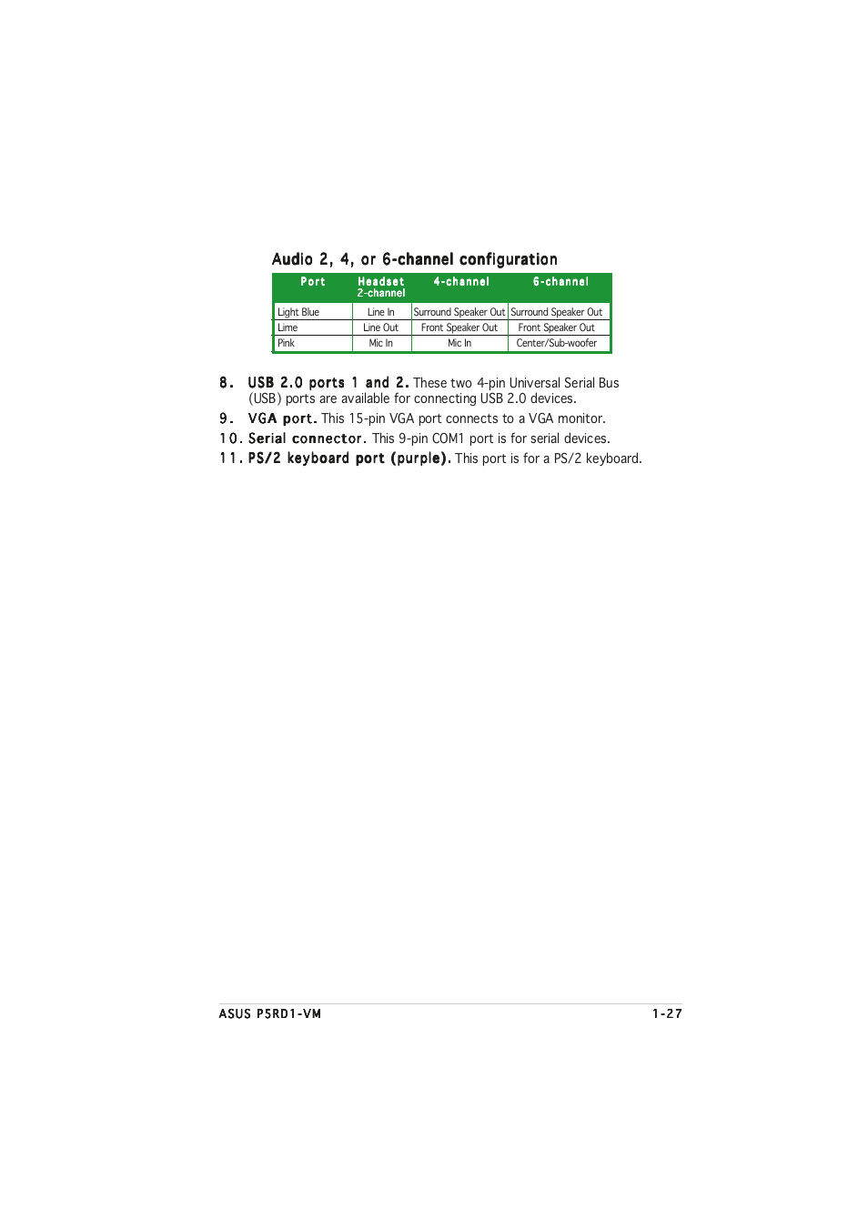 Asus P5RD1-VM User Manual | Page 39 / 94