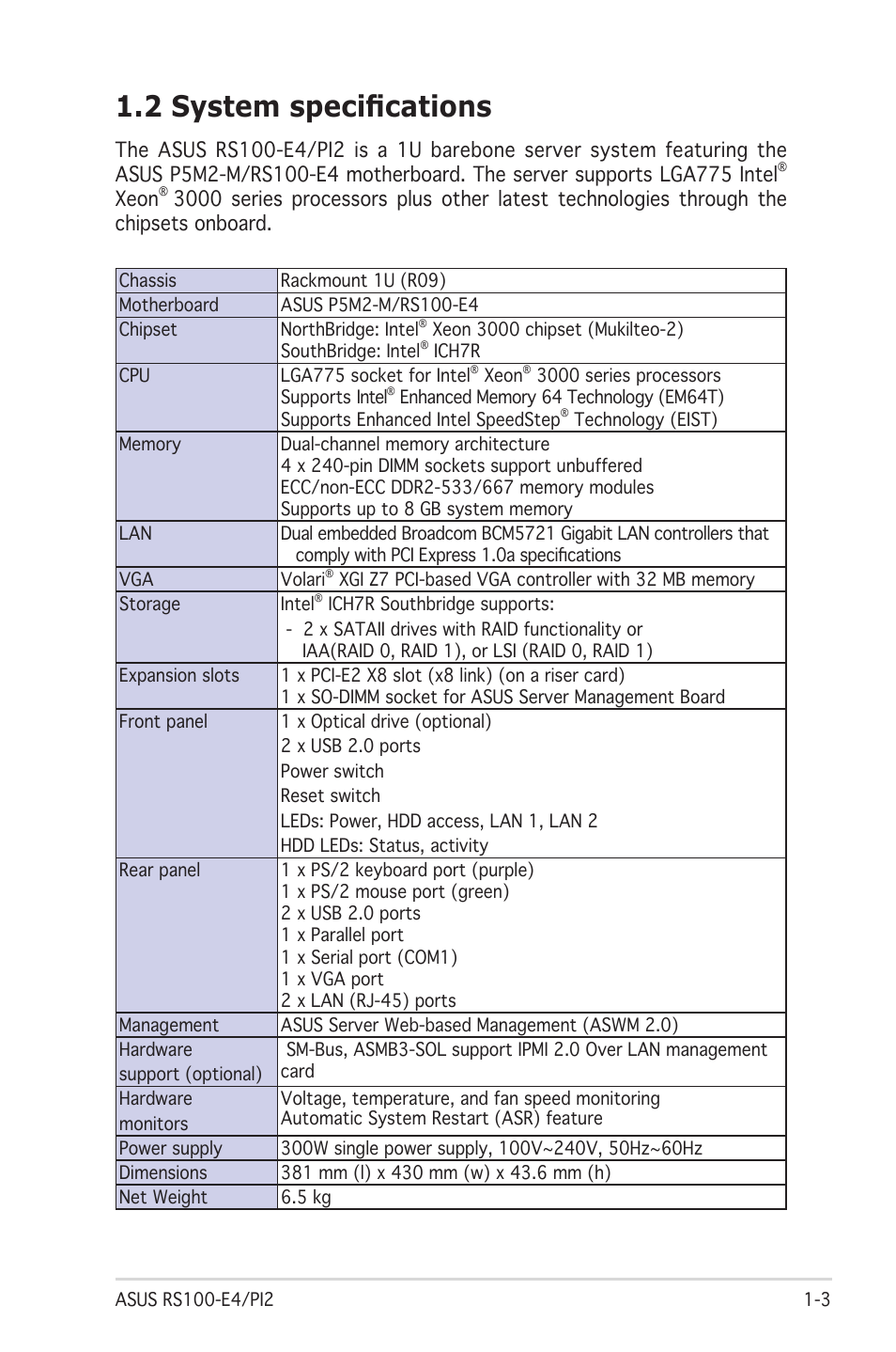 2 system specifications | Asus RS100-E4/PI2 User Manual | Page 13 / 156