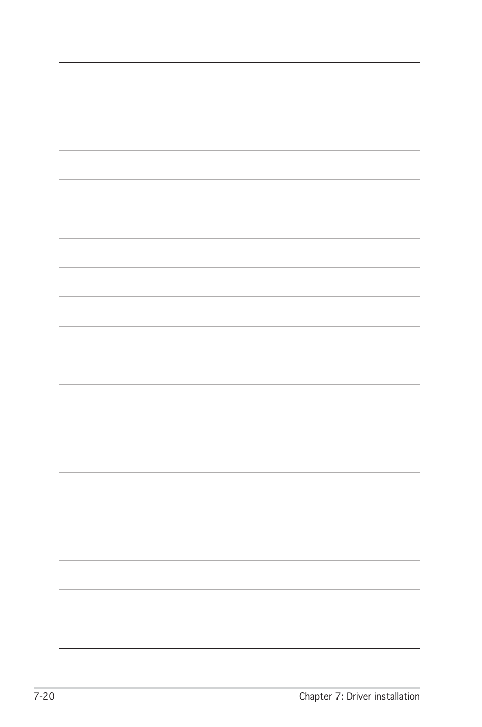 Asus RS100-E4/PI2 User Manual | Page 152 / 156