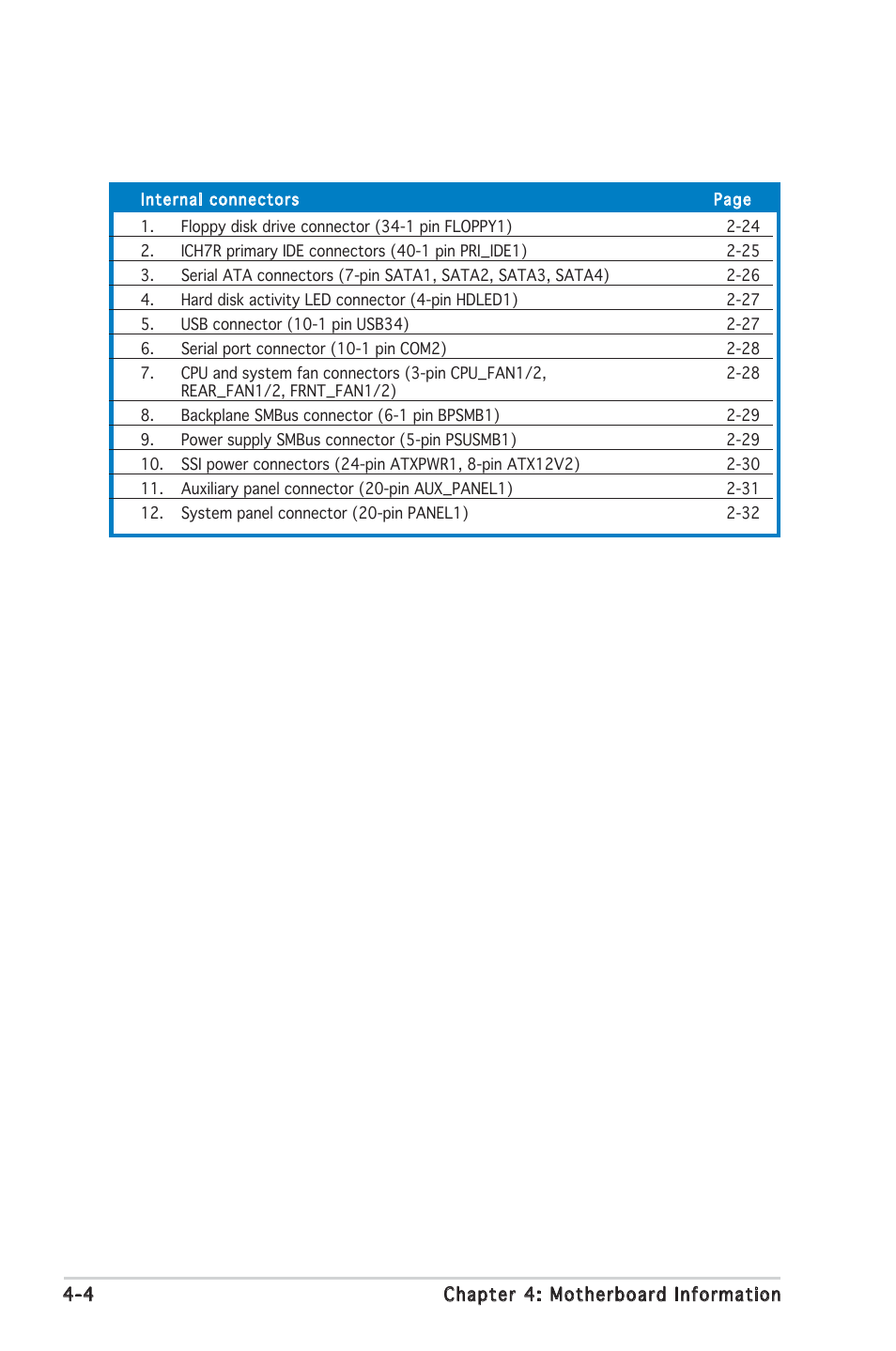 Asus RS100-E4/PI2 User Manual | Page 44 / 156