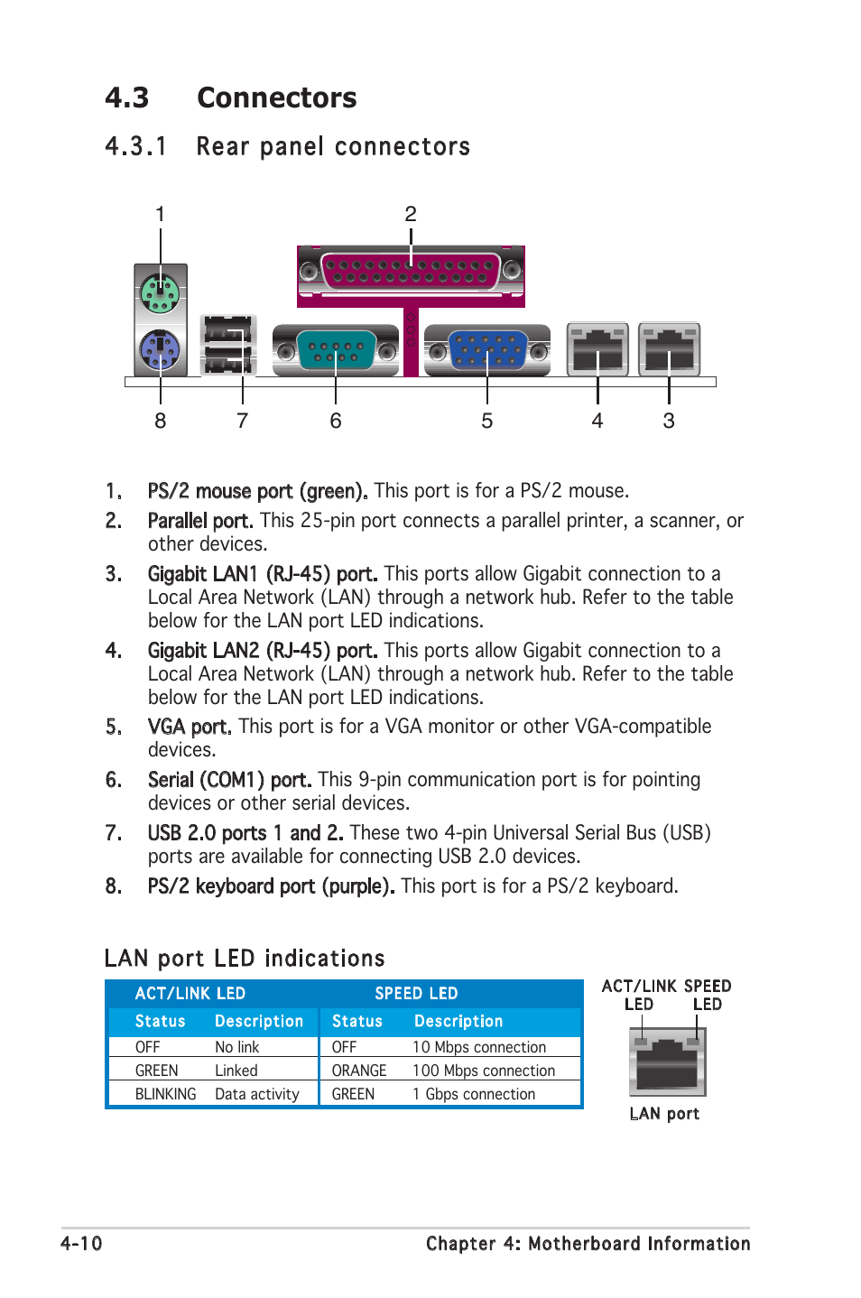 3 connectors, 1 rear panel connectors, Lan port led indications | Asus RS100-E4/PI2 User Manual | Page 50 / 156