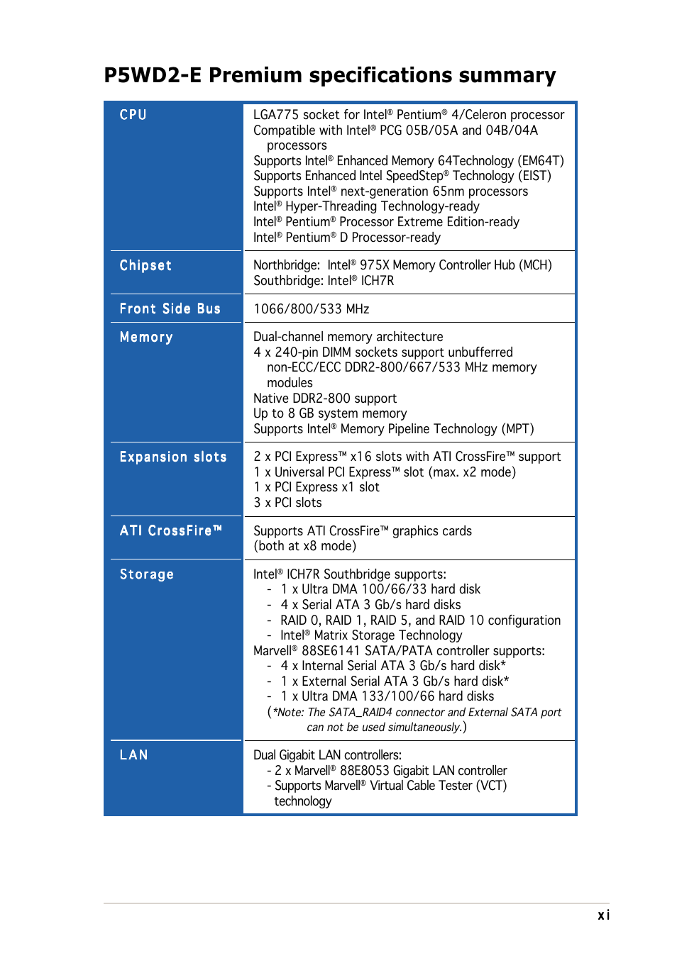 P5wd2-e premium specifications summary | Asus P5WD2-E Premium User Manual | Page 11 / 174