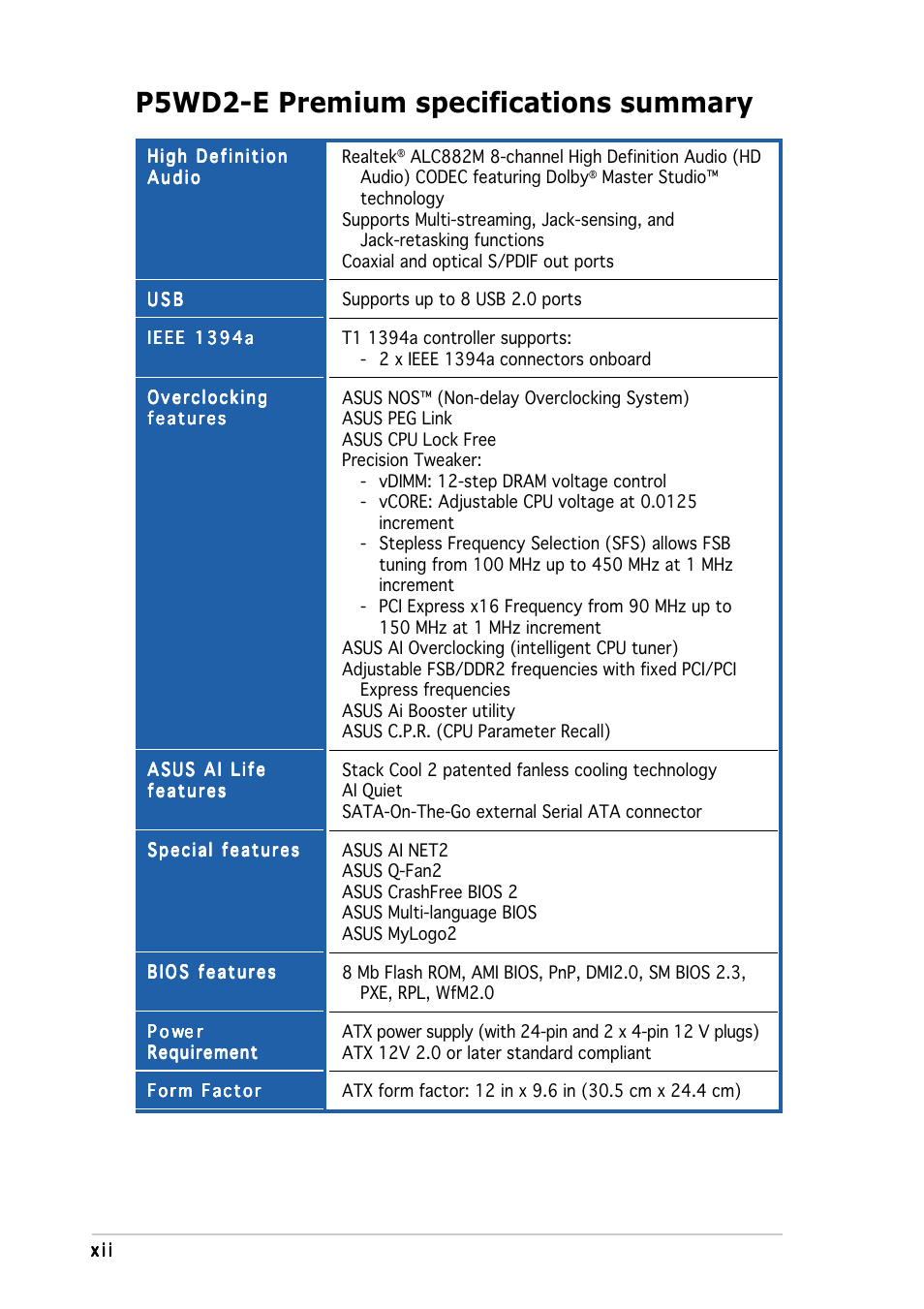 P5wd2-e premium specifications summary | Asus P5WD2-E Premium User Manual | Page 12 / 174