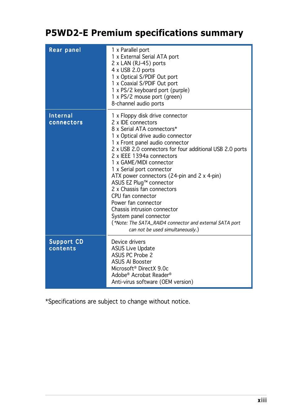 P5wd2-e premium specifications summary | Asus P5WD2-E Premium User Manual | Page 13 / 174