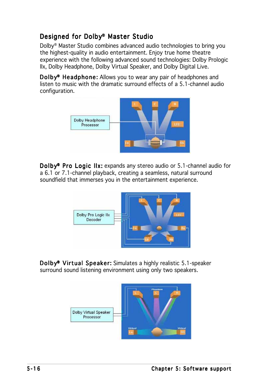 Designed for dolby, Master studio | Asus P5WD2-E Premium User Manual | Page 138 / 174