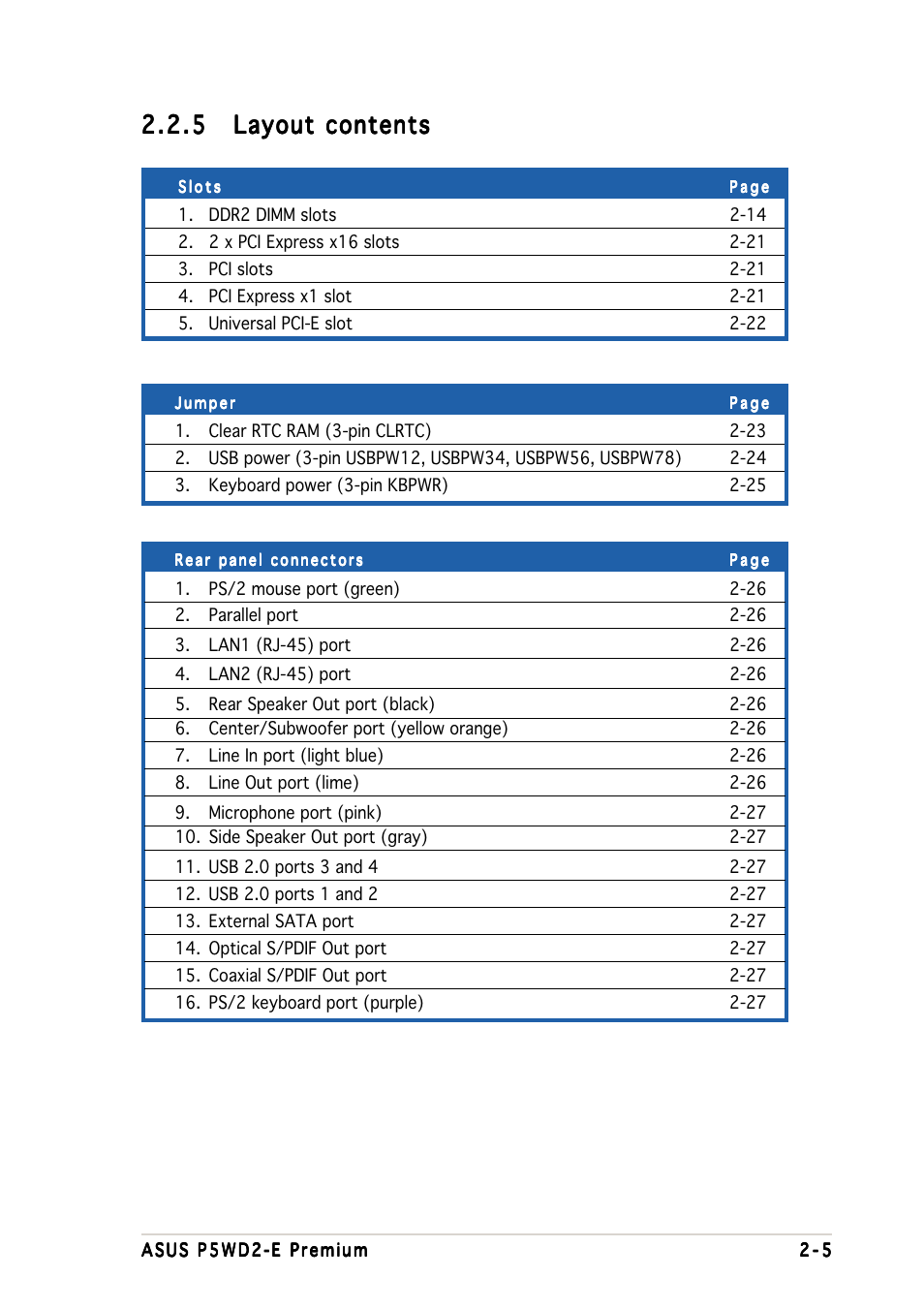 Asus P5WD2-E Premium User Manual | Page 33 / 174